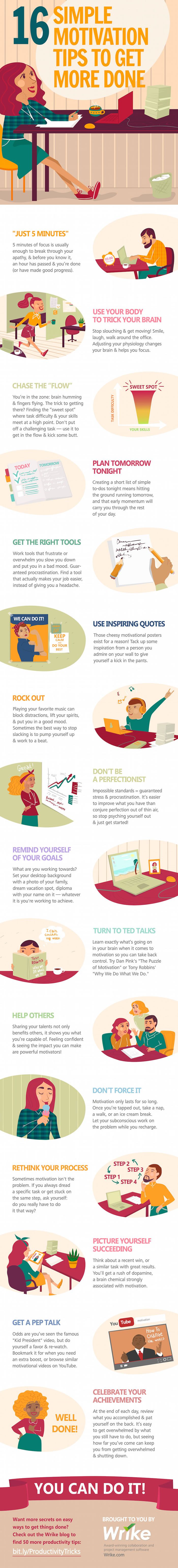 16 Top Tips To Get You Motivated