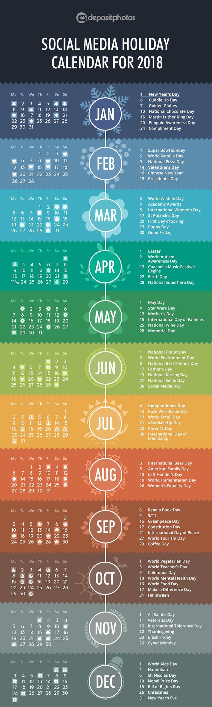 Social Media Holiday Calendar For 2018